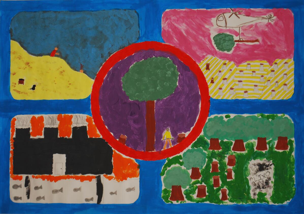 Escola bÁsica 2-3 andrÉ da veiga - grupo 7 - 6 b - santiago do cacÉm